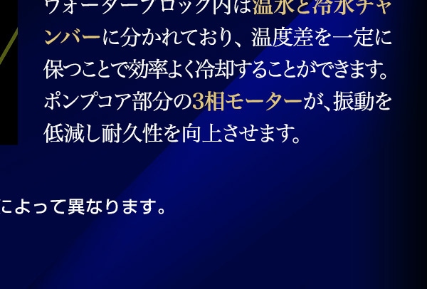 簡易水冷クーラー