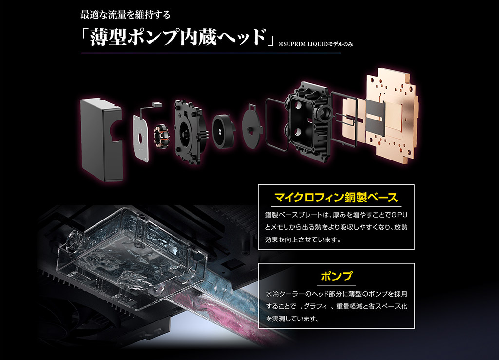 薄型ポンプ内臓ヘッド