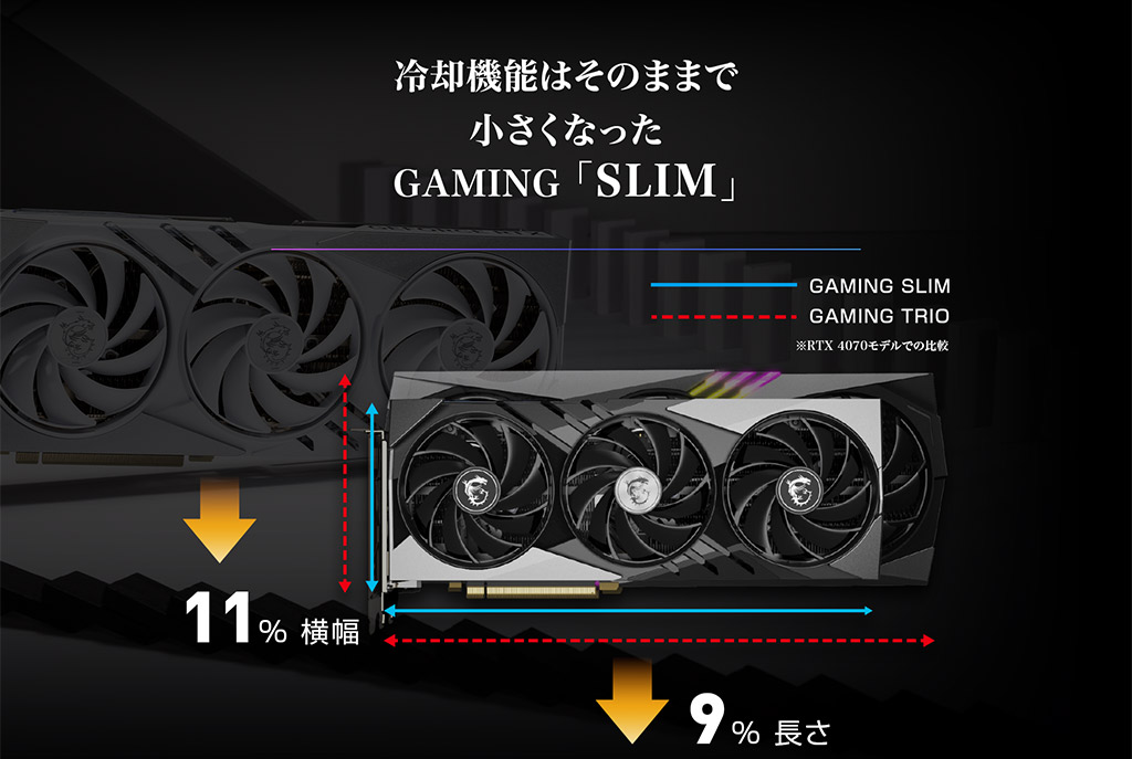 冷却機能はそのままで小さくなったSLIM