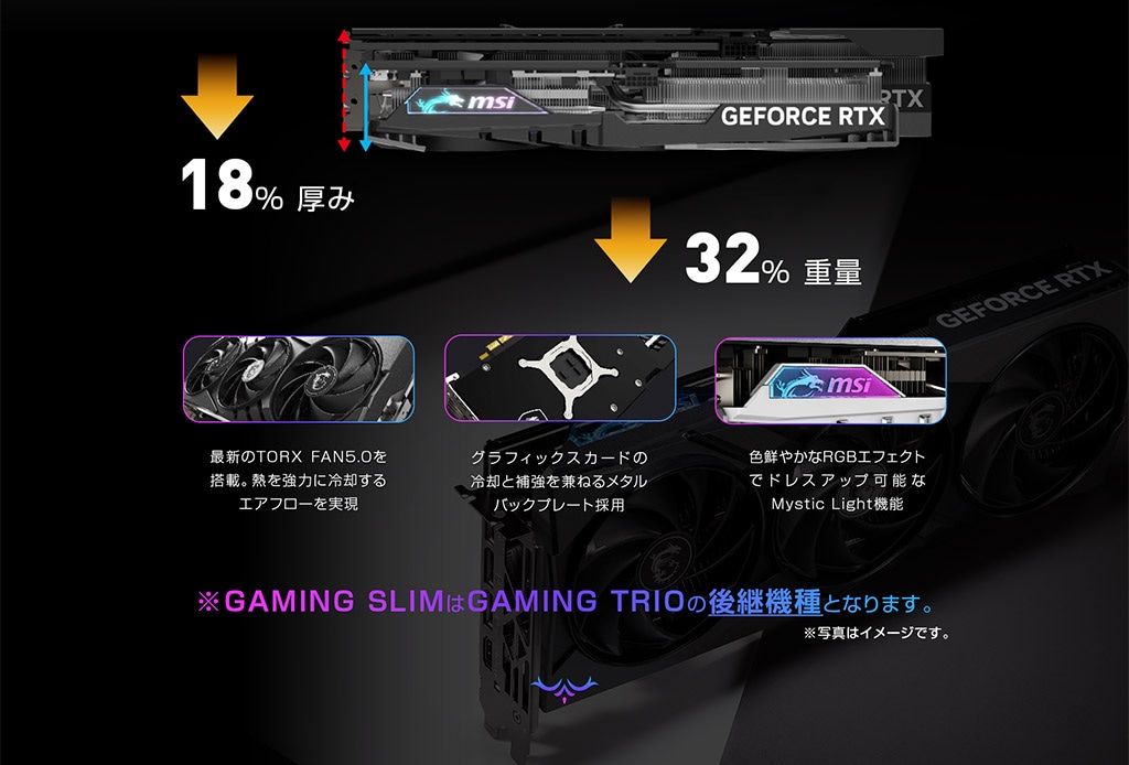 GAMING SLIM