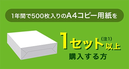カートリッジ方式