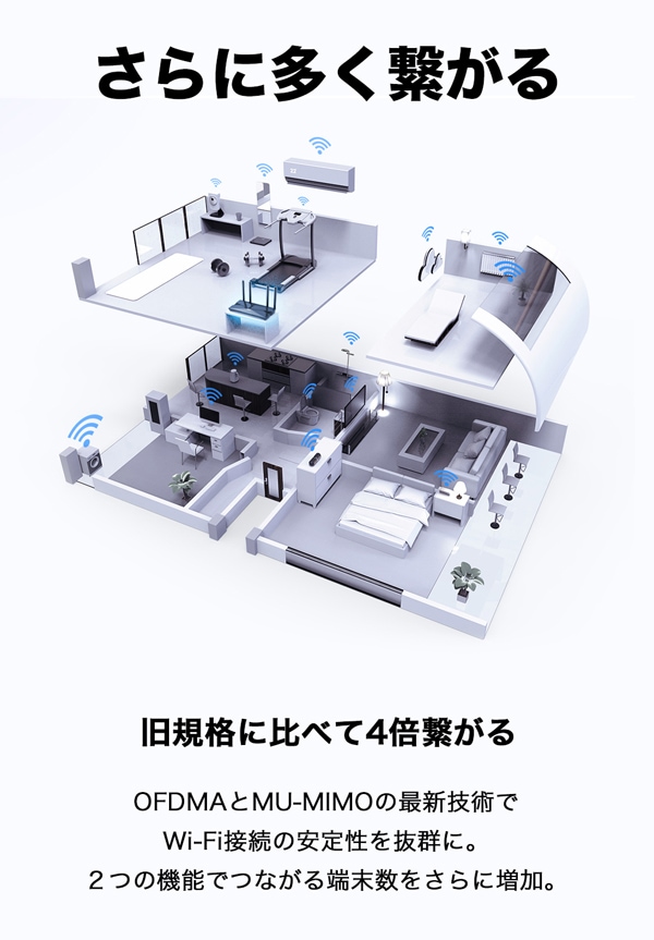 さらに多く繋がる