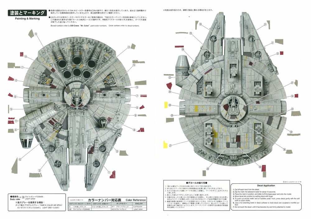1/144 ミレニアム・ファルコン（スター・ウォーズ）【SW11