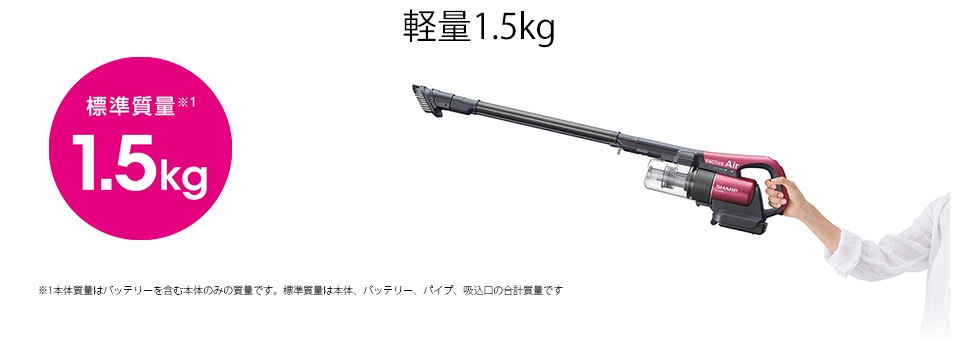 SHARP RACTIVE Air(ラクティブ エア) プレミアムパッケージ EC-AR2SX-N