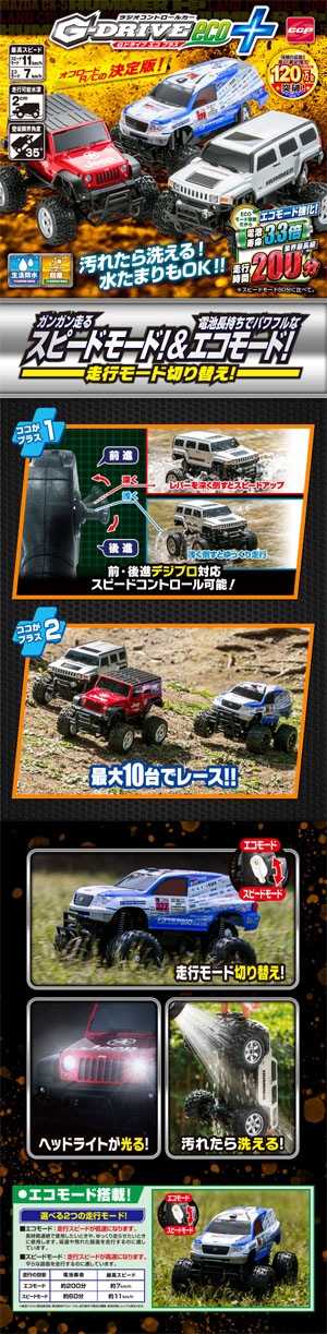 Gドライブエコプラス ジープラングラー メタリックレッド 防塵 防水仕様 75 Mr Joshin Webショップ 通販 シーシーピー Gdriveエコプラスジープrd