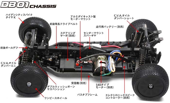 1/10 電動RC組み立てキット DB01 ドゥルガ【58395】 | Joshin web ...