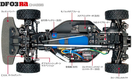 タミヤ 電動RCカーシリーズ 1/10RC 三菱 ランサー