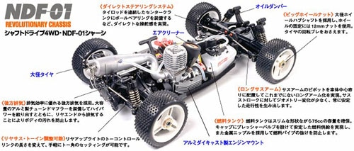 ジャンク　タミヤオフロードカー　NDF-01　ナイトロサンダー　エンジンラジコン ③ジャンク タミヤ オフロードカー NDF-01 ナイトロサンダー