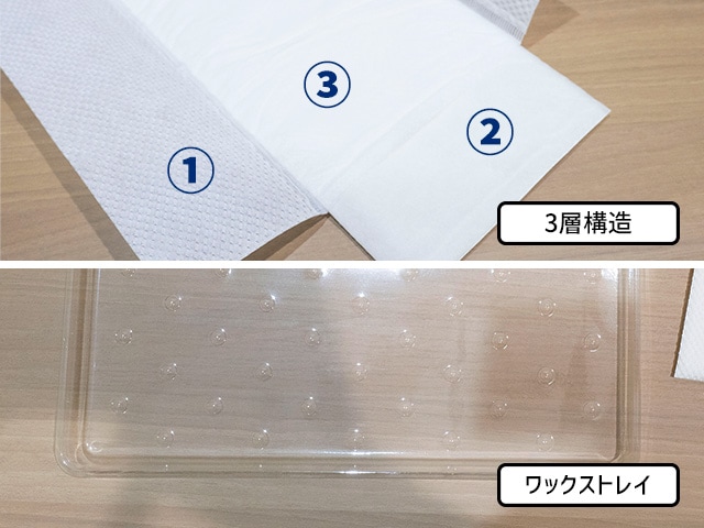 3層構造の専用シートとワックストレイ