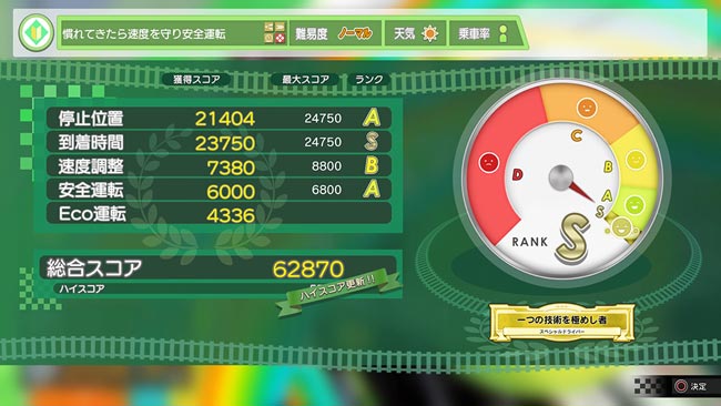 慣れてくるとSランクが取れたり