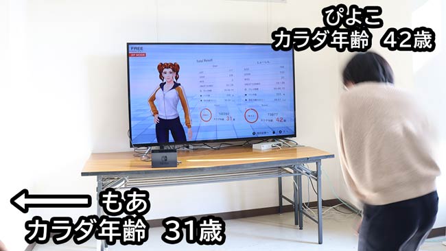 実年齢よりはるかに高いのだが・・・?