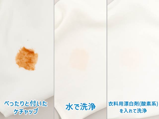 派手に付いたケチャップもこの通り