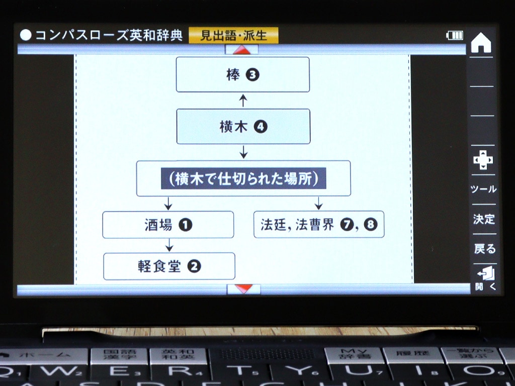 語学・辞書・学習参考書 Computer Based Testing 2016