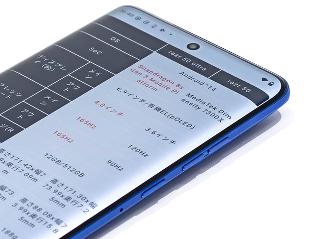 画面がボディまで広がっている