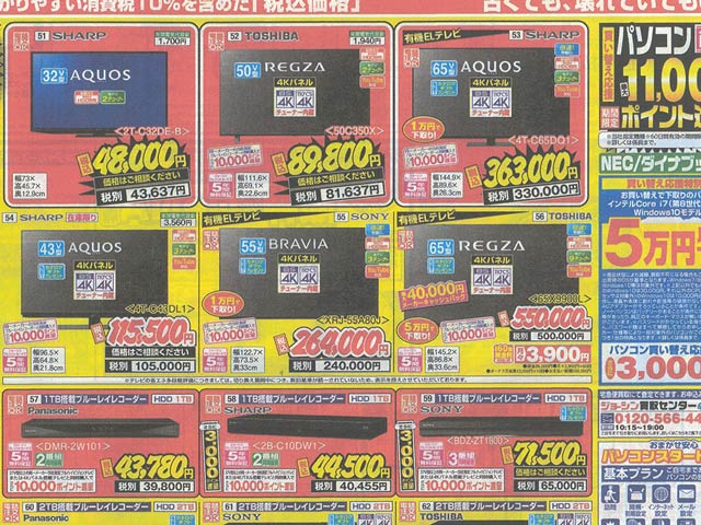 ブラザー カラーコピー