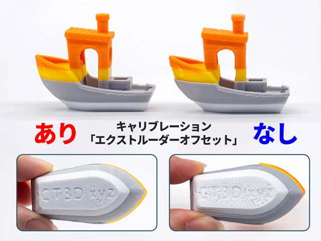 キャリブレーションの大切さを実感