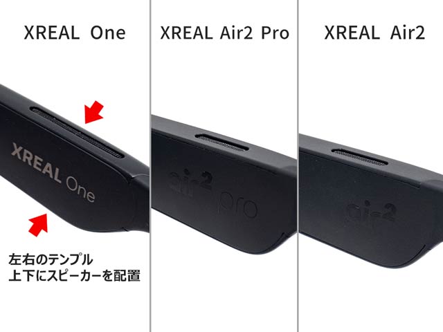 スピーカーは左右のテンプルに計4基配置