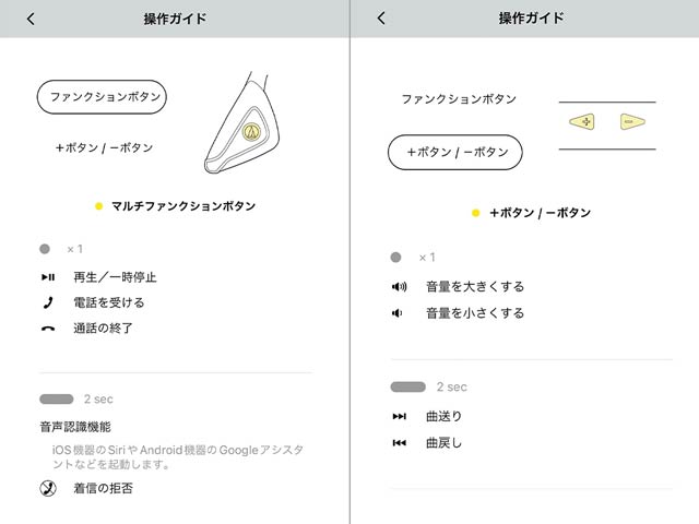 操作の振り分けは固定です