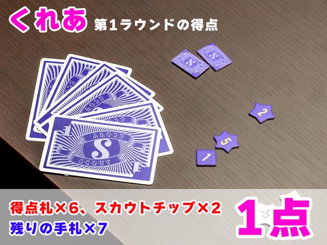 ��1���E���h���ꂠ�̓��_