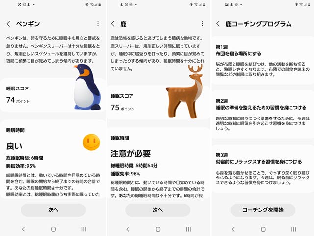 適切なコーチングを受けられる