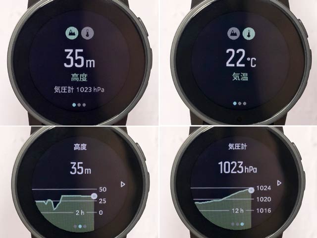 �C�����x�ƋC����\��