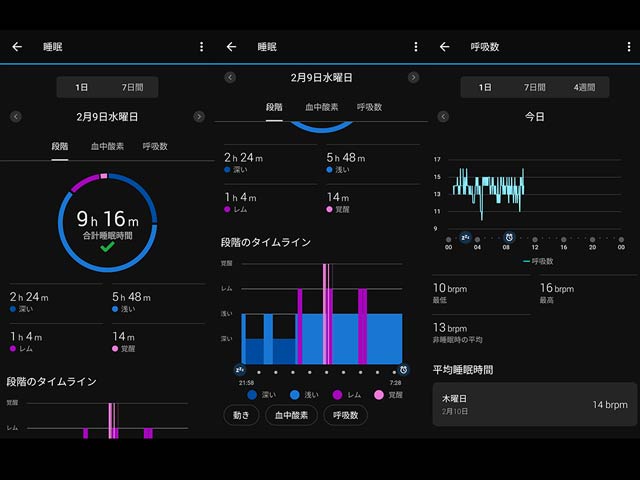 項目をタップすると表示されます