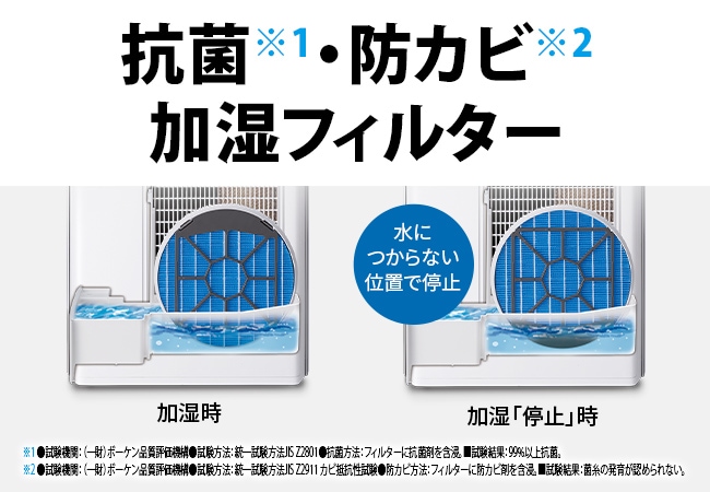 抗菌・防カビ加湿フィルター