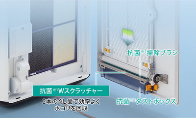 お手入れ：定期的に掃除が必要