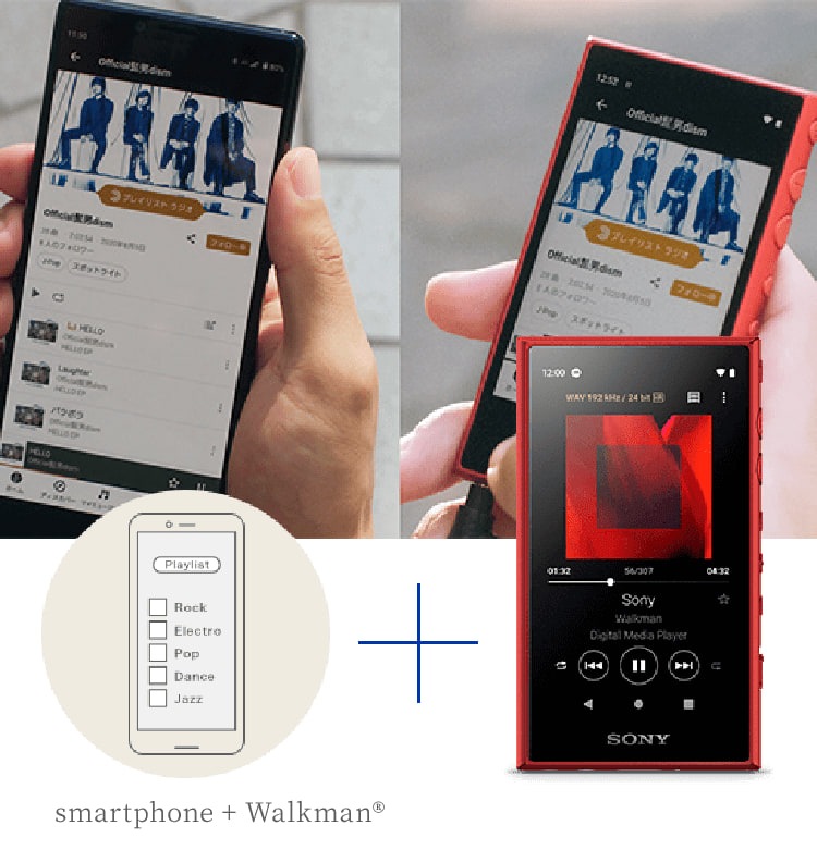smartphone + Wireless Speaker：SRS-XB23
