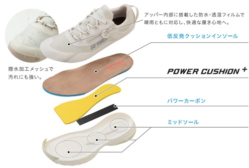 ユニセックス ウォーキングシューズ パワークッション125