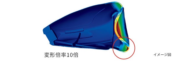 RS ドライバー 9.5度 ブラック/ブルー ゴルフ ドライバー | ゴルフ用品はヴィクトリアゴルフ