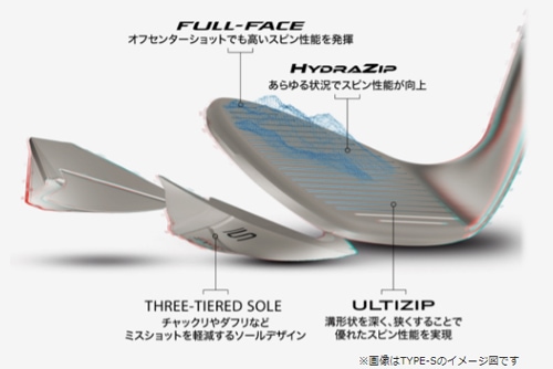スマートソール レディース FULL-FACE TYPE-S ウェッジ 58