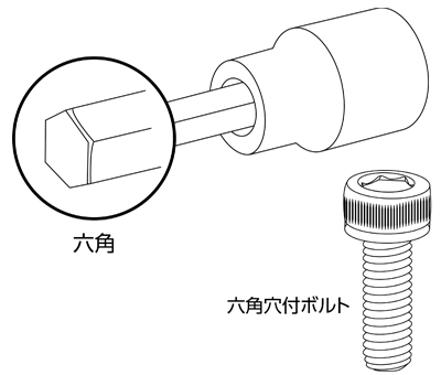 ヘキサゴン用ソケット