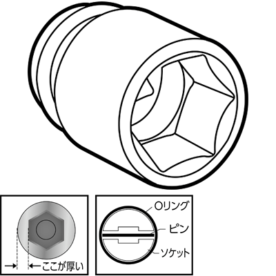 インパクトレンチ用ソケット