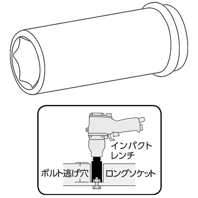 ロングタイプ