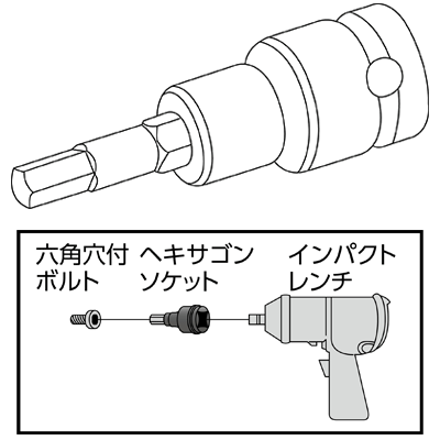 ヘキサゴン用ソケット