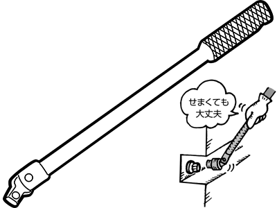 スピンナハンドル