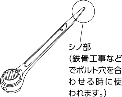 片口ラチェットレンチ