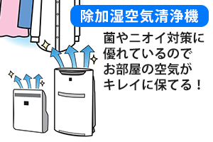 除加湿空気清浄機
