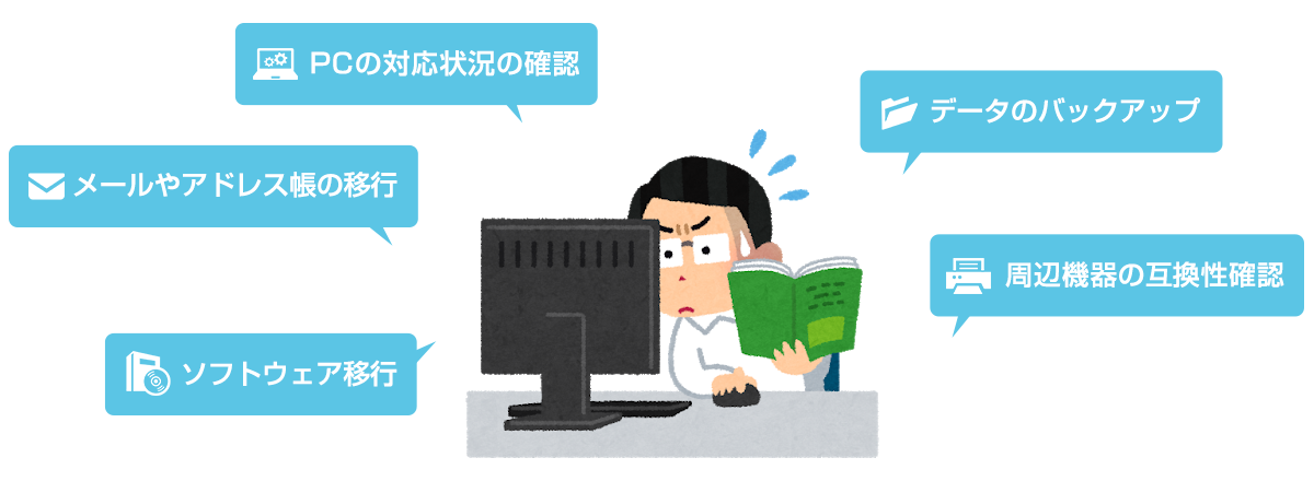 終了直前であわてないように!