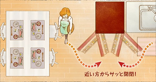 どっちもドア