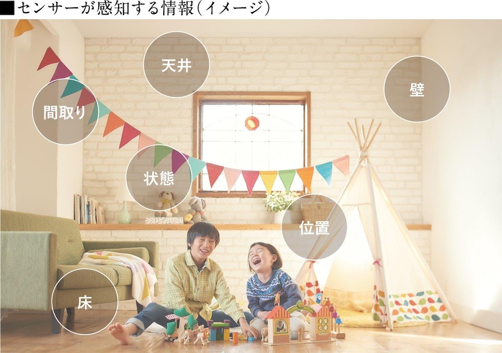 ムーブアイ