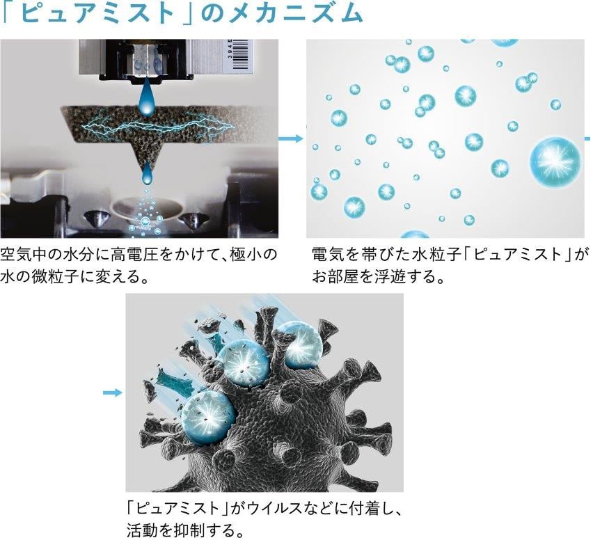 ピュアミスト