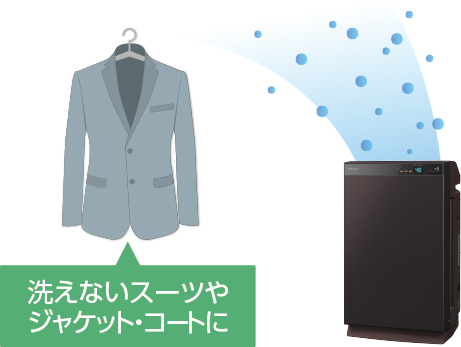 水de脱臭:強力な加湿と除湿で部屋のにおいを洗浄