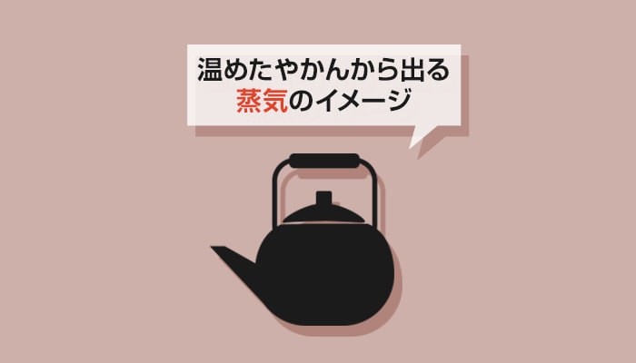 スチーム式(ヒーター式)