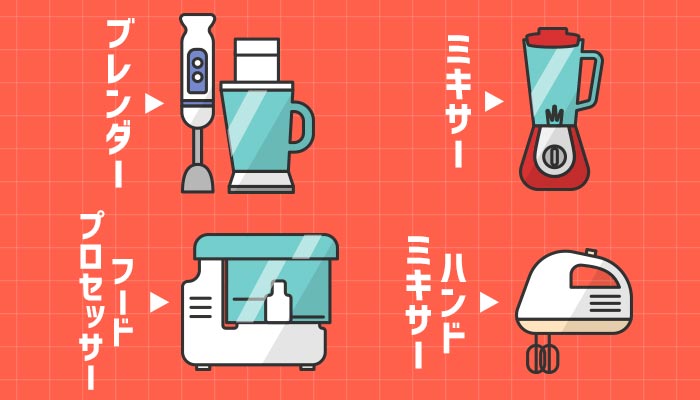 ミキサーやフードプロセッサーなどとの違い