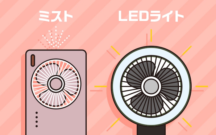 その他の機能:より快適・便利になる付加機能