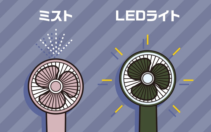 その他の機能:便利な機能から楽しい機能まで