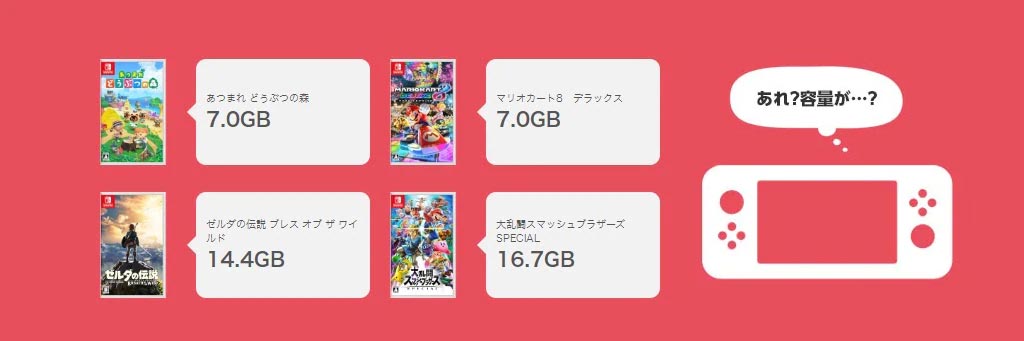 おすすめ】ニンテンドースイッチ用SDカードの比較＆選び方!人気のメーカーもご紹介｜Joshin webショップ