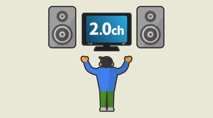 2.0ch